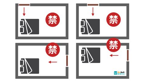 房間床頭方向|睡覺方向都有風水禁忌！頭向邊個方位瞓最好？